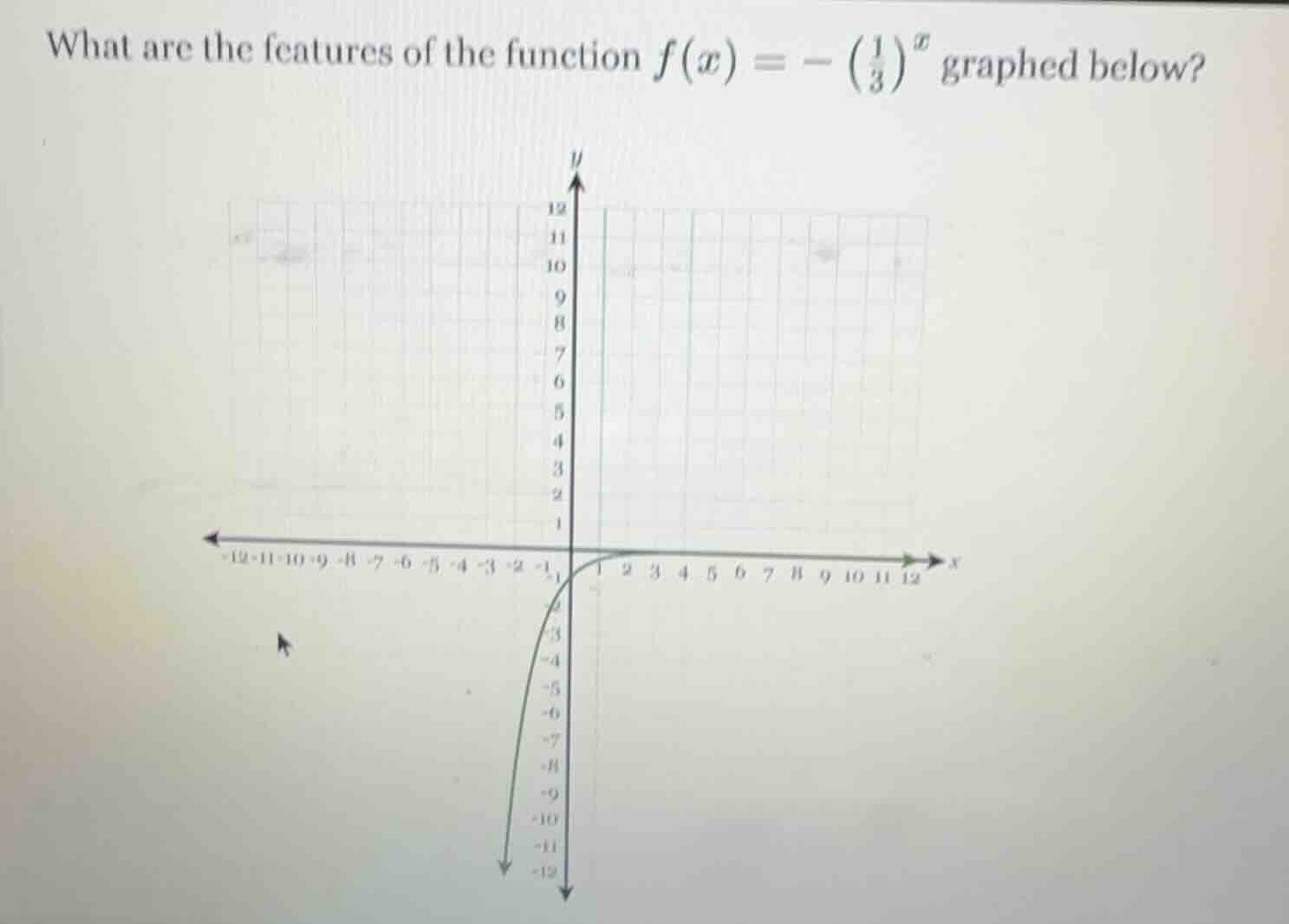 what are the features of the function $f(x) = -\\left(\\frac{1}{3}\\right)^x$ graphed below?