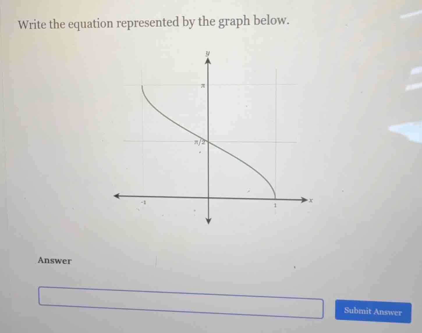 write the equation represented by the graph below.\nanswer