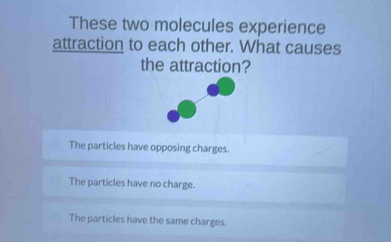 these two molecules experience attraction to each other. what causes the attraction?\nthe particles have opposing charges.\nthe particles have no charge.\nthe particles have the same charges.