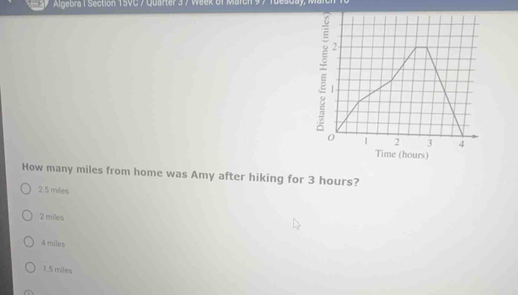 algebra 1 section 15vc / quarter 3 / week of march 9 / tuesday, march 10\nhow many miles from home was amy after hiking for 3 hours?\n2.5 miles\n2 miles\n4 miles\n1.5 miles
