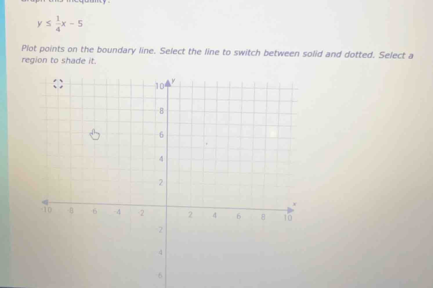 graph this inequality. \n$y \\leq \\frac{1}{4}x - 5$\nplot points on the boundary line. select the line to switch between solid and dotted. select a region to shade it.