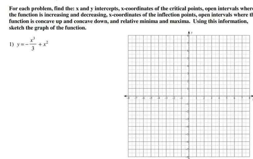 for each problem, find the: x and y intercepts, x-coordinates of the critical points, open intervals where the function is increasing and decreasing, x-coordinates of the inflection points, open intervals where the function is concave up and concave down, and relative minima and maxima. using this information, sketch the graph of the function.\n1) $y=\\frac{-x^3}{3}+x^2$