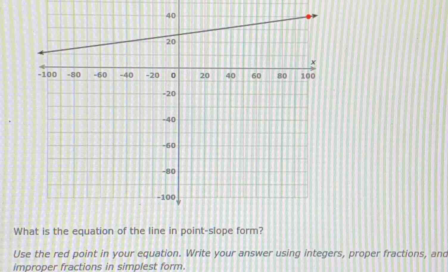 what is the equation of the line in point-slope form?\nuse the red point in your equation. write your answer using integers, proper fractions, and improper fractions in simplest form.