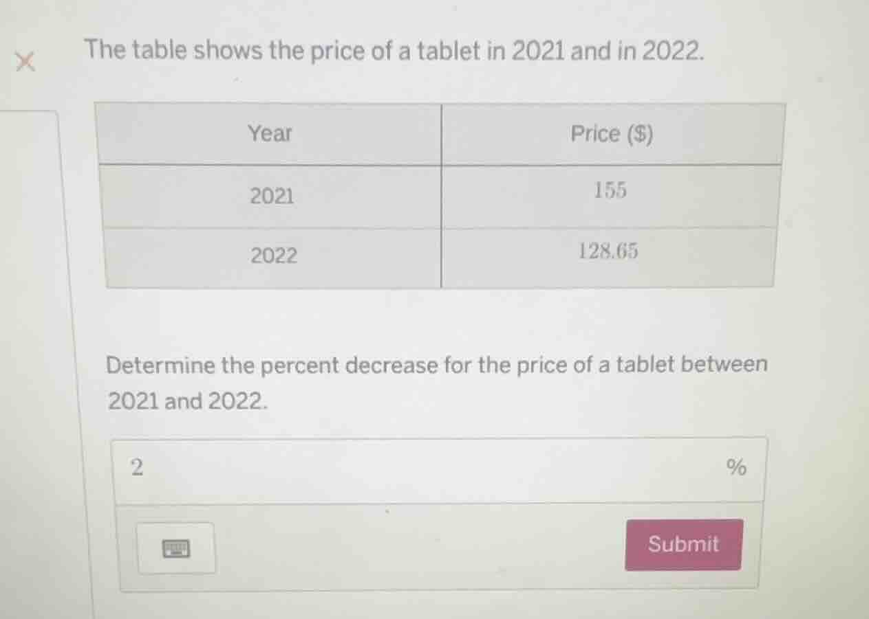 the table shows the price of a tablet in 2021 and in 2022.\nyear price ($)\n2021 155\n2022 128.65\ndetermine the percent decrease for the price of a tablet between 2021 and 2022.