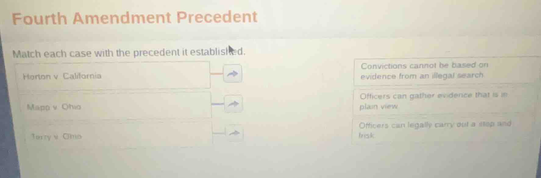fourth amendment precedent\nmatch each case with the precedent it established.\nhorton v. california\nmapp v. ohio\nterry v. ohio\nconvictions cannot be based on evidence from an illegal search\nofficers can gather evidence that is in plain view\nofficers can legally carry out a stop and frisk