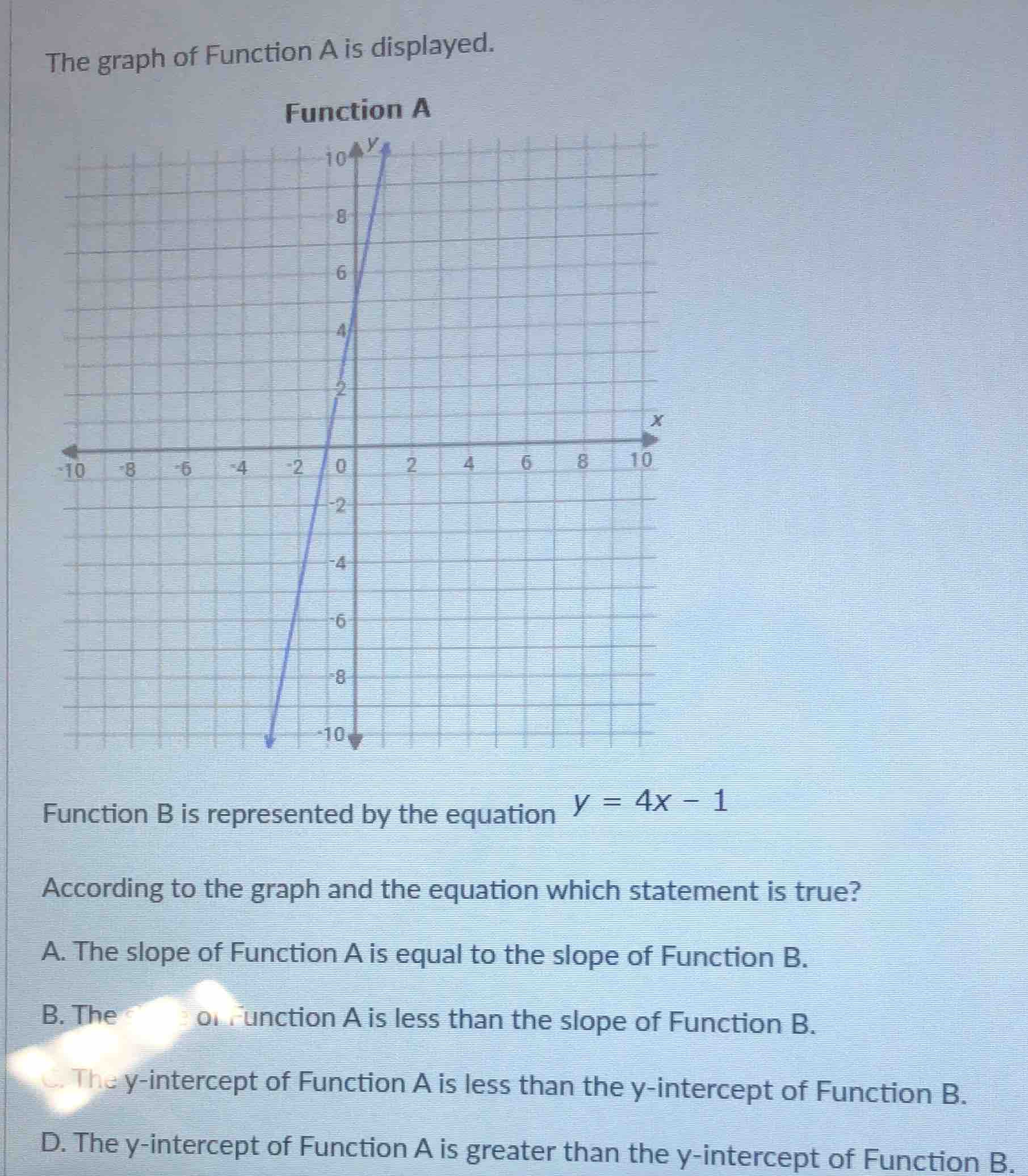 the graph of function a is displayed.\nfunction a\nfunction b is represented by the equation $y = 4x - 1$\naccording to the graph and the equation which statement is true?\na. the slope of function a is equal to the slope of function b.\nb. the slope of function a is less than the slope of function b.\nc. the y-intercept of function a is less than the y-intercept of function b.\nd. the y-intercept of function a is greater than the y-intercept of function b.