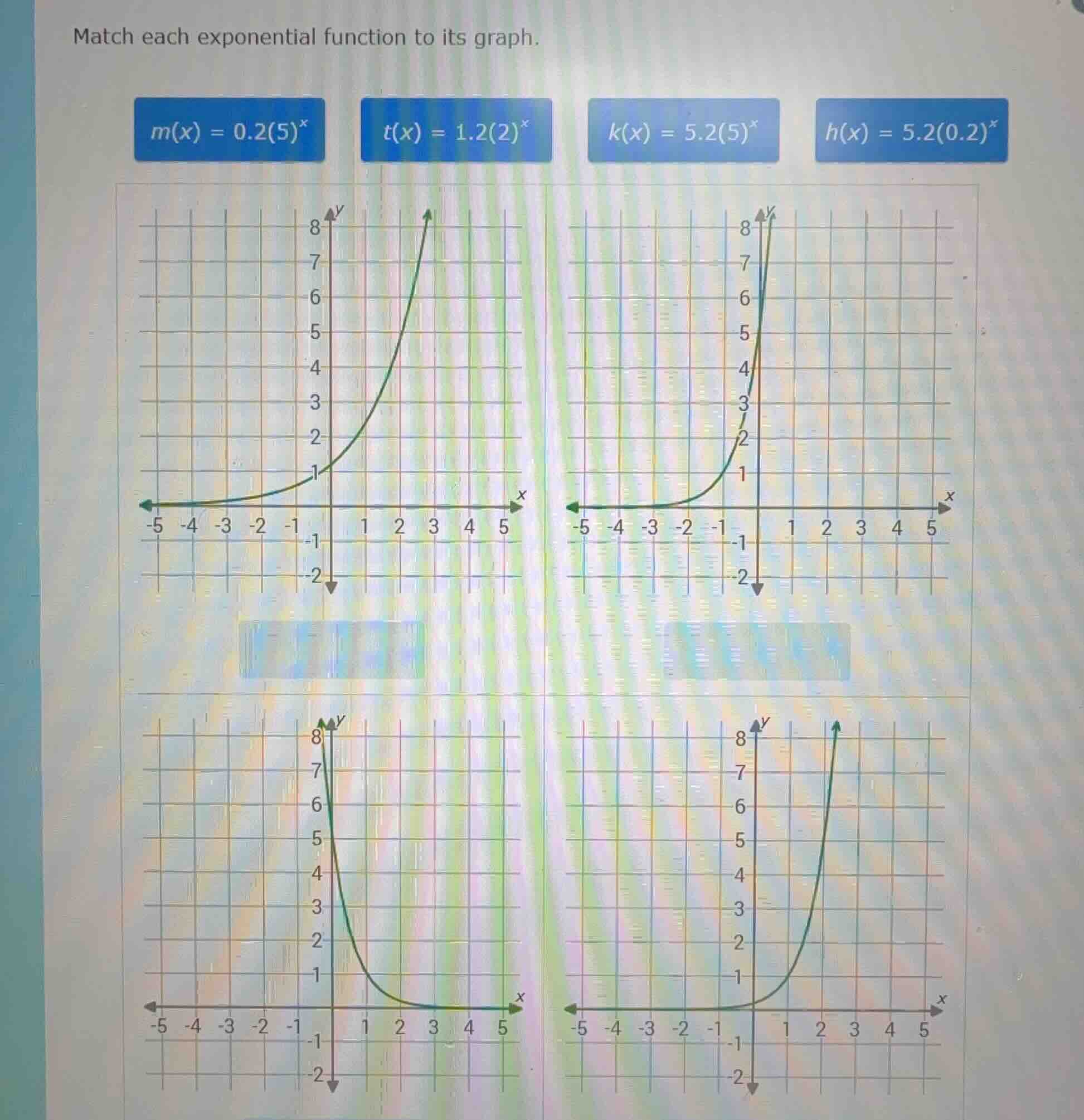 match each exponential function to its graph.\n$m(x) = 0.2(5)^x$\n$t(x) = 1.2(2)^x$\n$k(x) = 5.2(5)^x$\n$h(x) = 5.2(0.2)^x$
