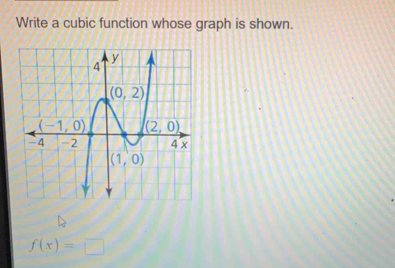 write a cubic function whose graph is shown.\n$f(x) = \\square$