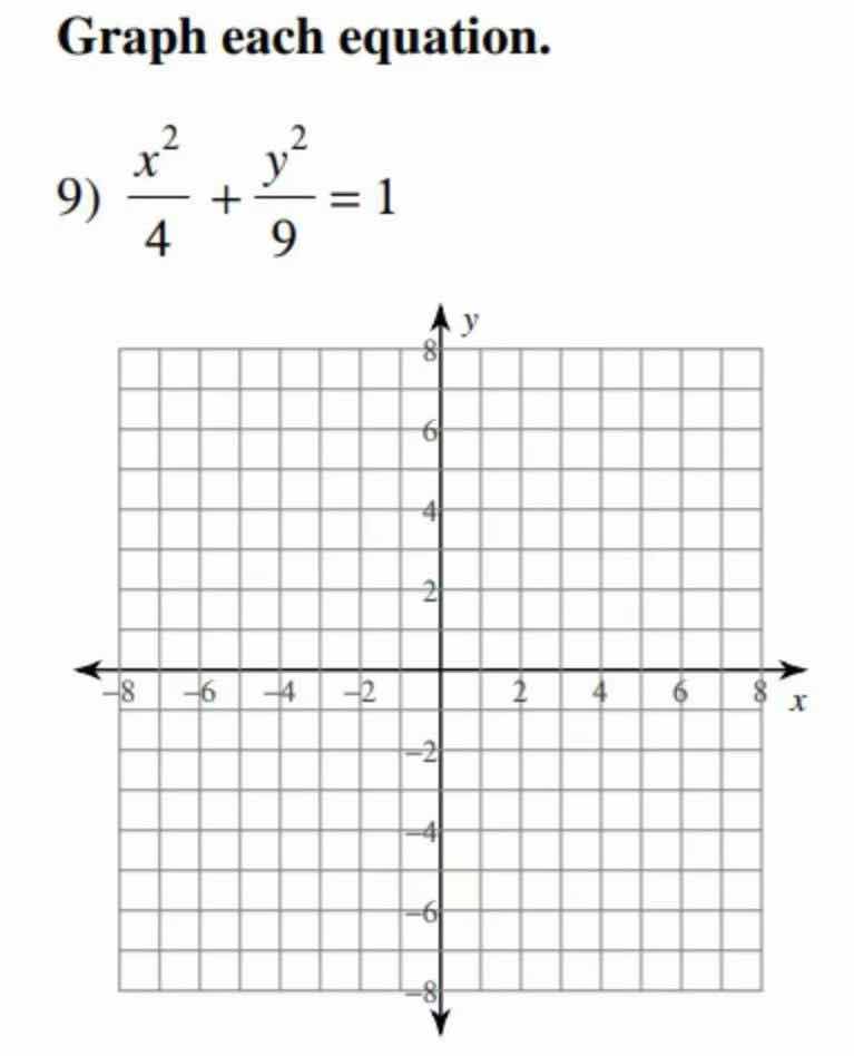 graph each equation.\n\n9) $\\frac{x^{2}}{4} + \\frac{y^{2}}{9} = 1$