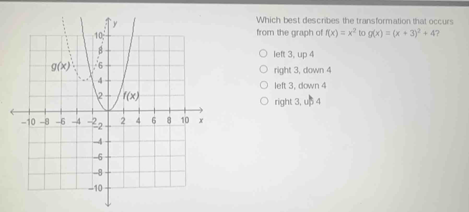 which best describes the transformation that occurs from the graph of $f(x) = x^2$ to $g(x) = (x + 3)^2 + 4$?\n\nleft 3, up 4\nright 3, down 4\nleft 3, down 4\nright 3, up 4