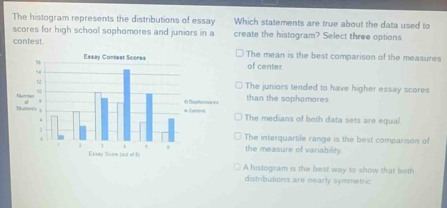 the histogram represents the distributions of essay scores for high school sophomores and juniors in a contest.\n\nwhich statements are true about the data used to create the histogram? select three options.\n\n- the mean is the best comparison of the measures of center.\n- the juniors tended to have higher essay scores than the sophomores.\n- the medians of both data sets are equal.\n- the interquartile range is the best comparison of the measure of variability.\n- a histogram is the best way to show that both distributions are nearly symmetric.