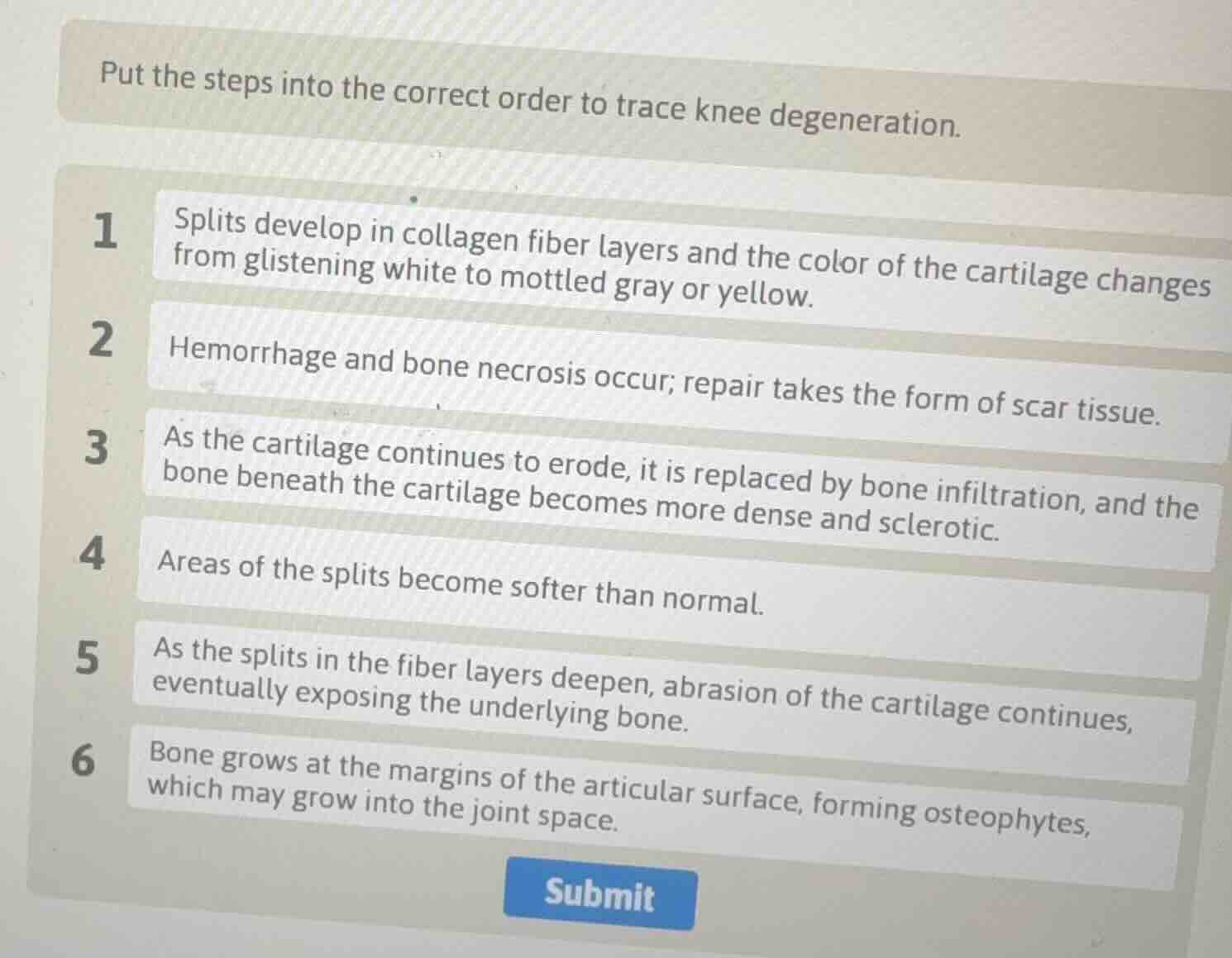put the steps into the correct order to trace knee degeneration.\n\n1 splits develop in collagen fiber layers and the color of the cartilage changes from glistening white to mottled gray or yellow.\n2 hemorrhage and bone necrosis occur; repair takes the form of scar tissue.\n3 as the cartilage continues to erode, it is replaced by bone infiltration, and the bone beneath the cartilage becomes more dense and sclerotic.\n4 areas of the splits become softer than normal.\n5 as the splits in the fiber layers deepen, abrasion of the cartilage continues, eventually exposing the underlying bone.\n6 bone grows at the margins of the articular surface, forming osteophytes, which may grow into the joint space.