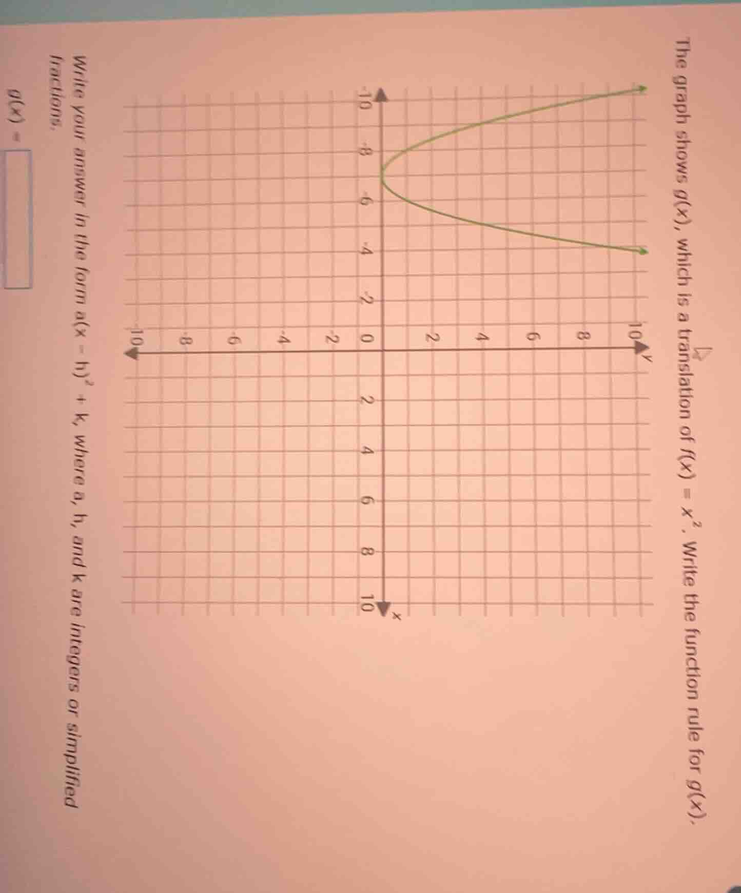 the graph shows $g(x)$, which is a translation of $f(x) = x^2$. write the function rule for $g(x)$.\n\nwrite your answer in the form $a(x - h)^2 + k$, where $a$, $h$, and $k$ are integers or simplified fractions.\n\n$g(x) = $