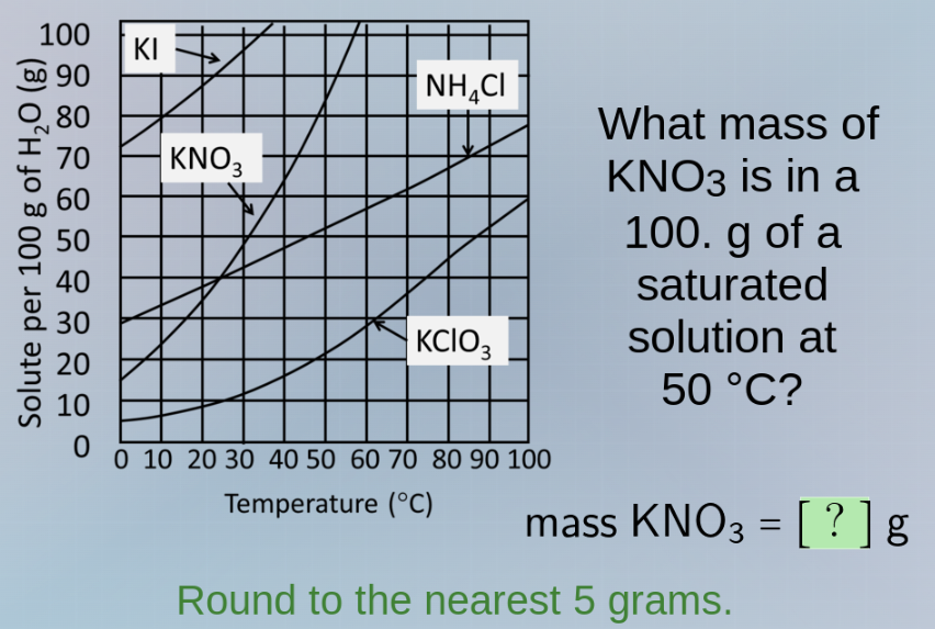 what mass of $kno_3$ is in a 100. g of a saturated solution at $50 \\text{ } ^\\circ c$?\n\nmass $kno_3 = ? \\text{ g}$\n\nround to the nearest 5 grams.