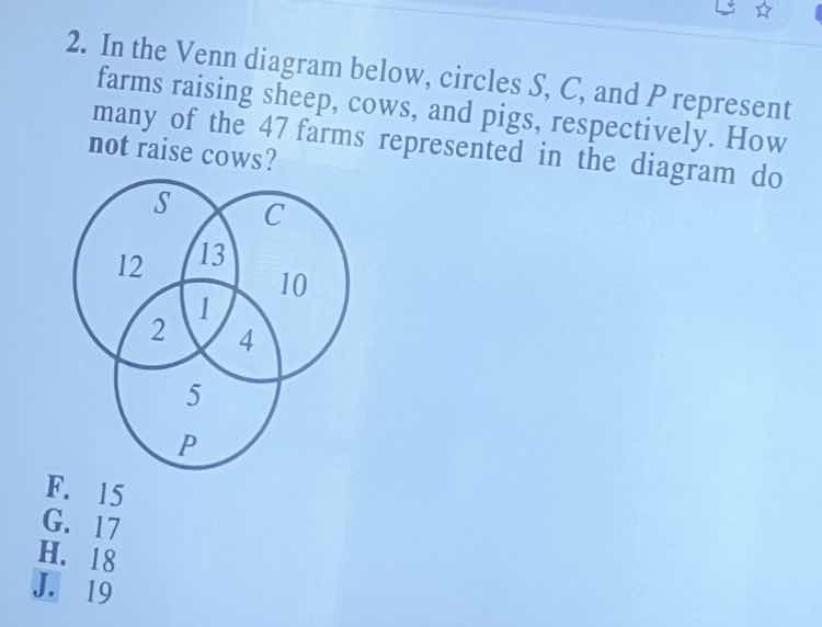 2. in the venn diagram below, circles $s$, $c$, and $p$ represent farms raising sheep, cows, and pigs, respectively. how many of the 47 farms represented in the diagram do not raise cows?\nf. 15\ng. 17\nh. 18\nj. 19