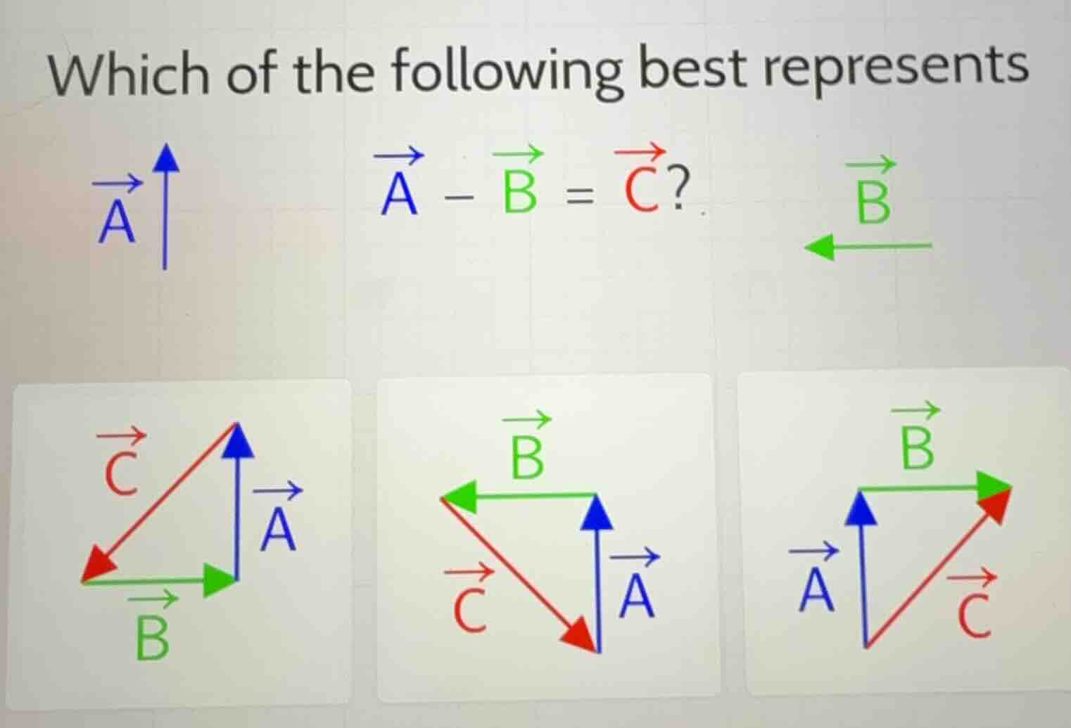 which of the following best represents\n$\\vec{a} - \\vec{b} = \\vec{c}$?