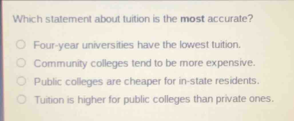 which statement about tuition is the most accurate?\n\nfour-year universities have the lowest tuition.\ncommunity colleges tend to be more expensive.\npublic colleges are cheaper for in-state residents.\ntuition is higher for public colleges than private ones.