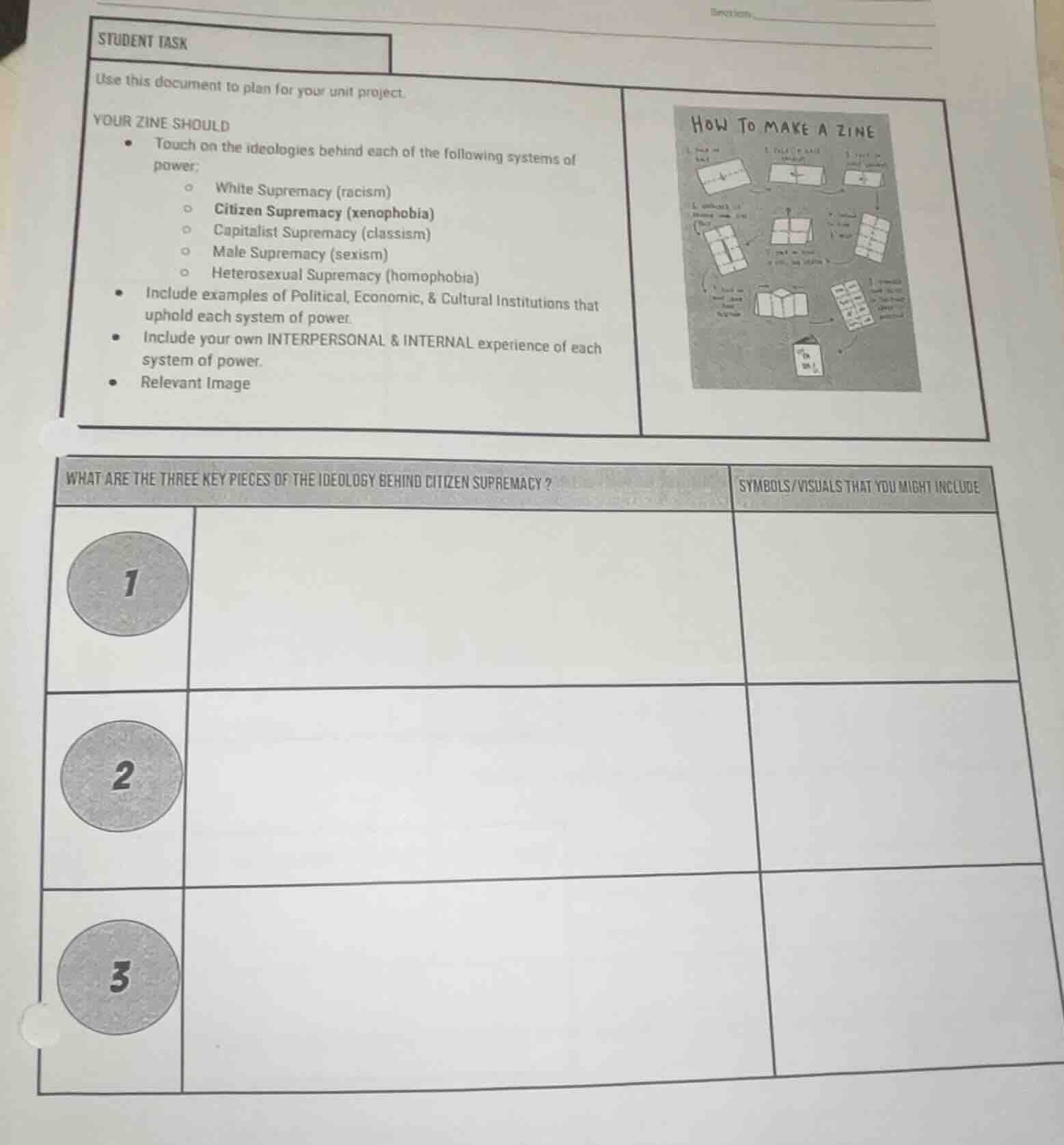 student task\nuse this document to plan for your unit project.\nyour zine should\n- touch on the ideologies behind each of the following systems of power:\n- white supremacy (racism)\n- citizen supremacy (xenophobia)\n- capitalist supremacy (classism)\n- male supremacy (sexism)\n- heterosexual supremacy (homophobia)\n- include examples of political, economic, & cultural institutions that uphold each system of power.\n- include your own interpersonal & internal experience of each system of power.\n- relevant image\n\nwhat are the three key pieces of the ideology behind citizen supremacy?\nsymbols/visuals that you might include\n1\n2\n3