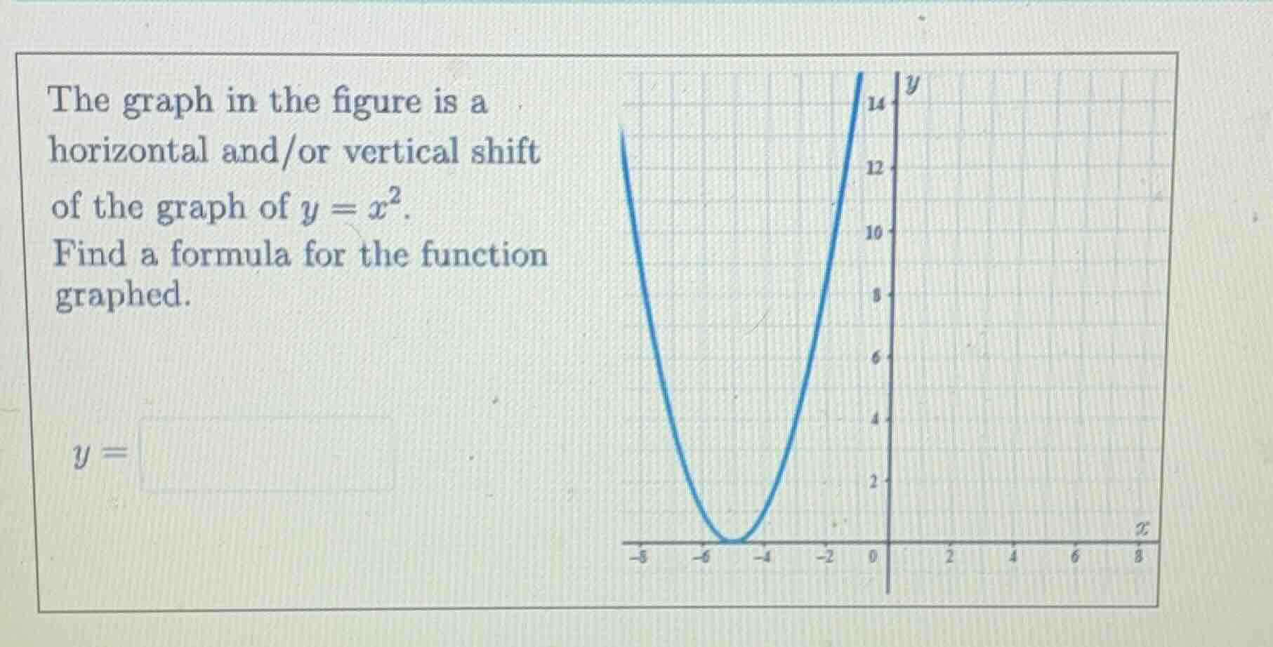 the graph in the figure is a horizontal and/or vertical shift of the graph of $y = x^2$. find a formula for the function graphed.\n\n$y = $
