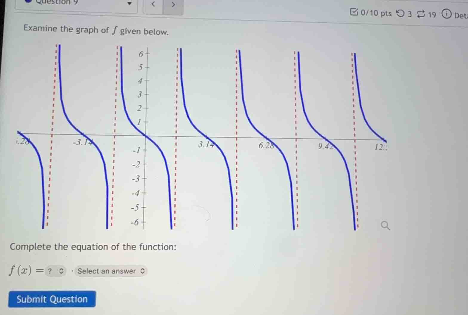 examine the graph of $f$ given below.\ncomplete the equation of the function:\n$f(x) = ?$ select an answer