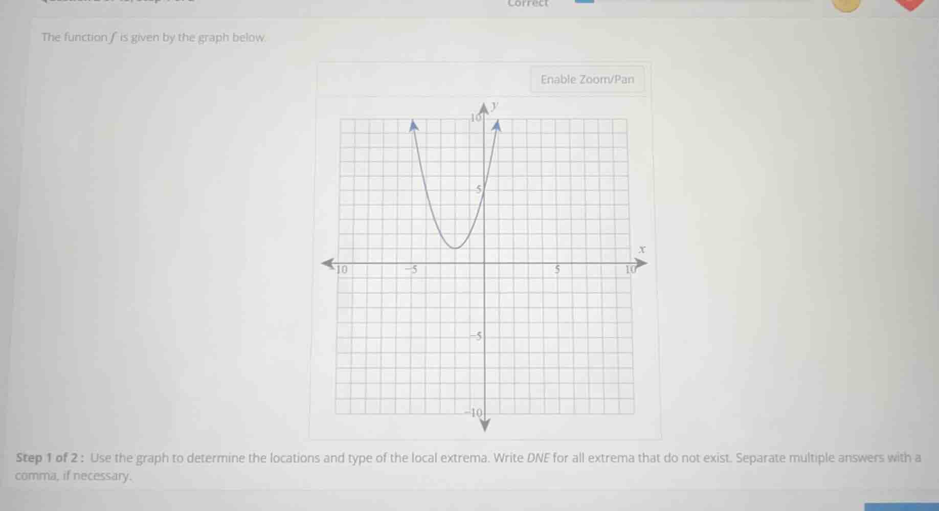 the function $f$ is given by the graph below.\nstep 1 of 2: use the graph to determine the locations and type of the local extrema. write dne for all extrema that do not exist. separate multiple answers with a comma, if necessary.