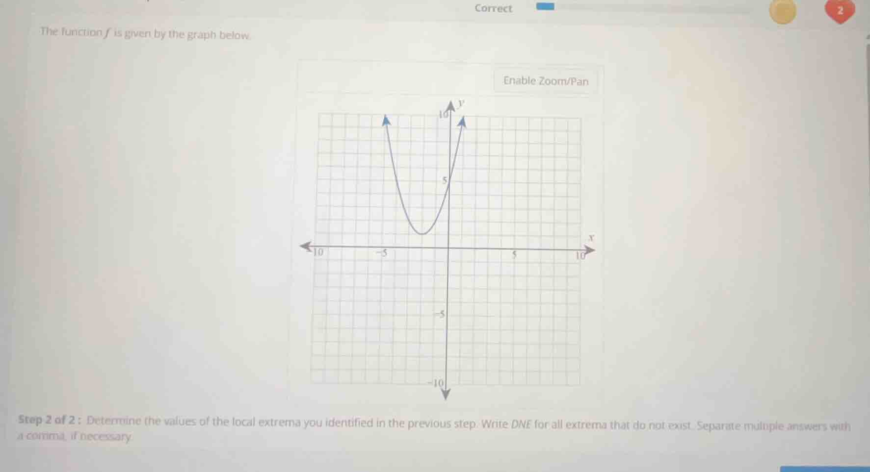 the function $f$ is given by the graph below.\nstep 2 of 2: determine the values of the local extrema you identified in the previous step. write dne for all extrema that do not exist. separate multiple answers with a comma, if necessary.