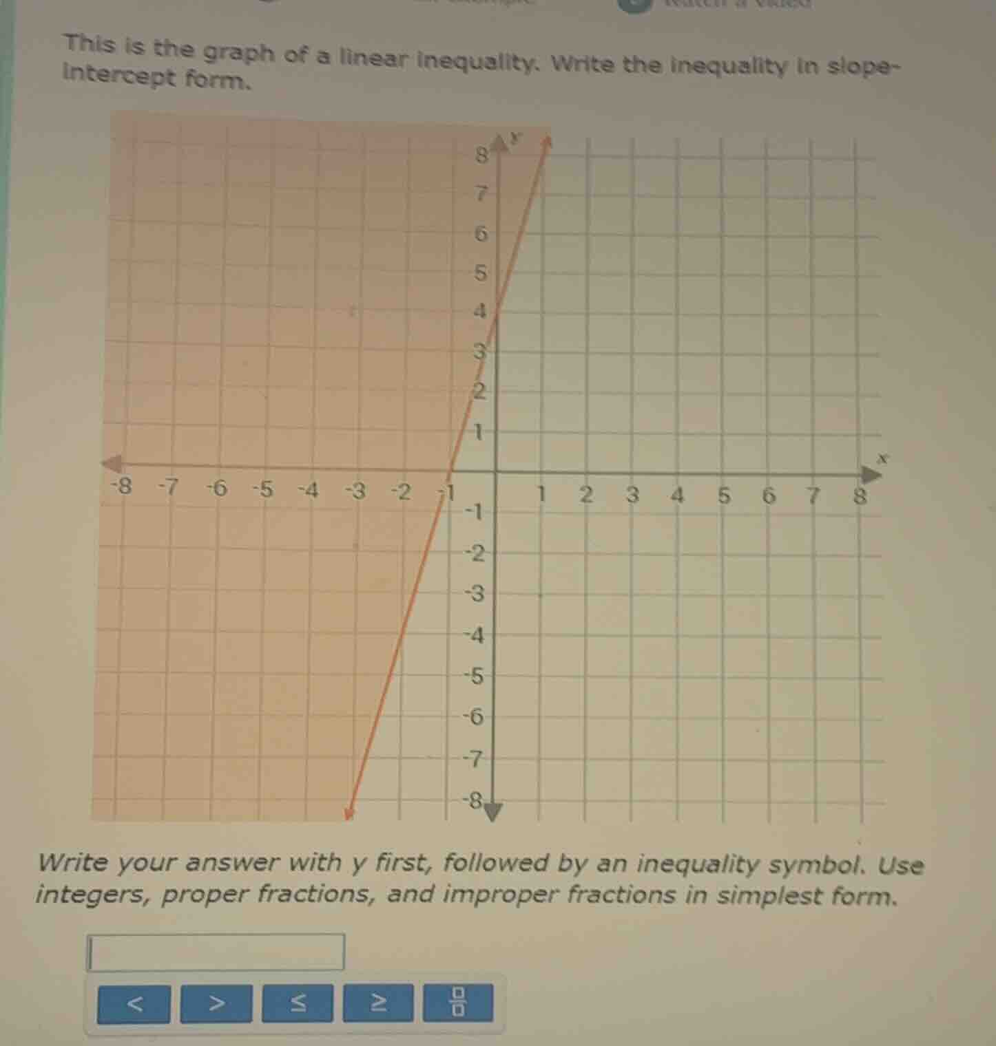 this is the graph of a linear inequality. write the inequality in slope-intercept form.\n\nwrite your answer with $y$ first, followed by an inequality symbol. use integers, proper fractions, and improper fractions in simplest form.