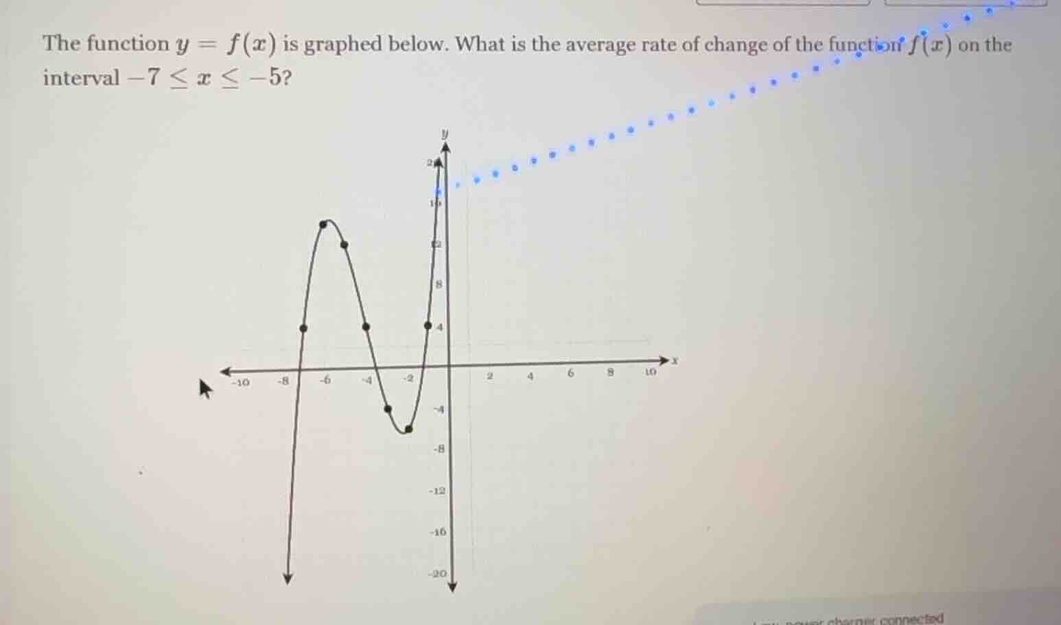 the function $y = f(x)$ is graphed below. what is the average rate of change of the function $f(x)$ on the interval $-7 \\le x \\le -5$?