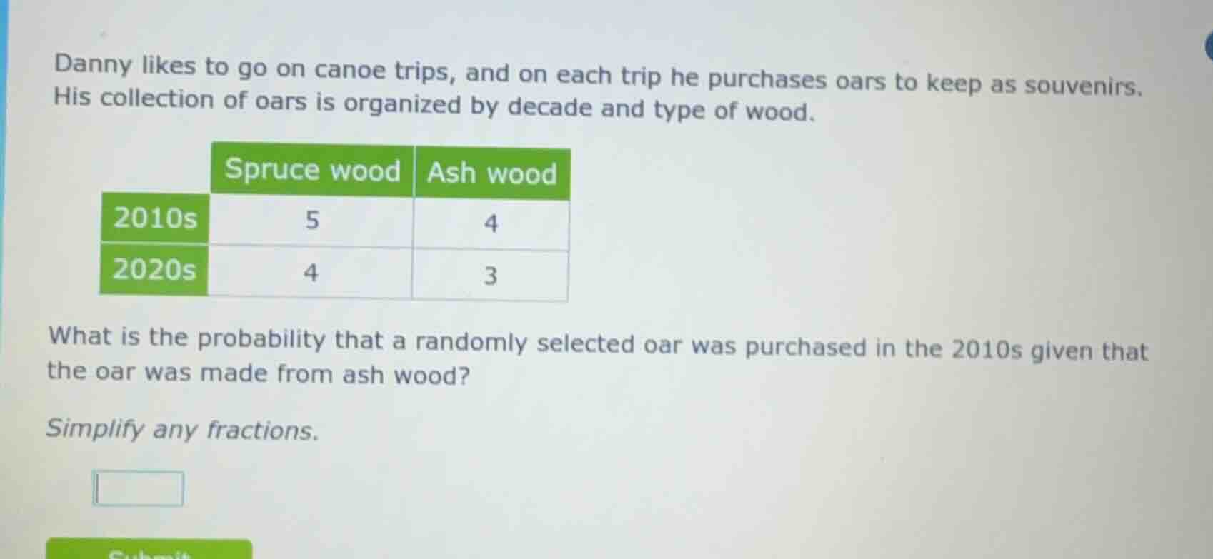 danny likes to go on canoe trips, and on each trip he purchases oars to keep as souvenirs. his collection of oars is organized by decade and type of wood.\n\n| | spruce wood | ash wood |\n| :--- | :---: | :---: |\n| 2010s | 5 | 4 |\n| 2020s | 4 | 3 |\n\nwhat is the probability that a randomly selected oar was purchased in the 2010s given that the oar was made from ash wood?\n\nsimplify any fractions.