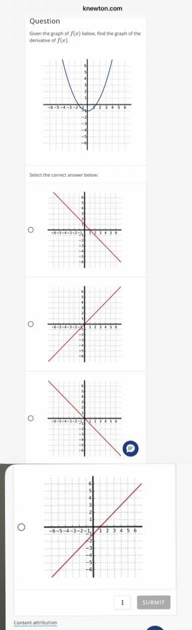 question\ngiven the graph of $f(x)$ below, find the graph of the derivative of $f(x)$.\nselect the correct answer below: