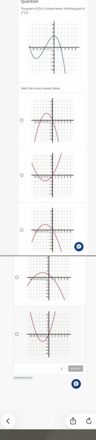 question\n\nthe graph of $f(x)$ is shown below. find the graph of $f(x)$.\n\nselect the correct answer below: