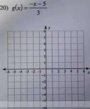 20) $g(x) = \\frac{-x - 5}{3}$