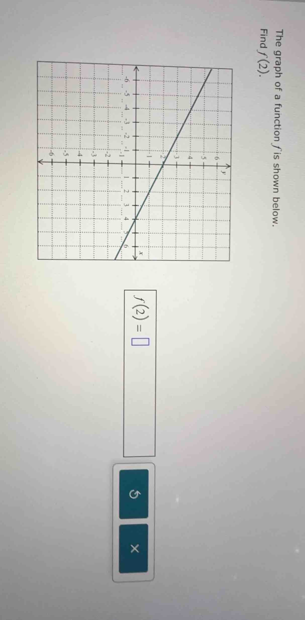the graph of a function $f$ is shown below.\nfind $f(2)$.\n$f(2) = \\square$