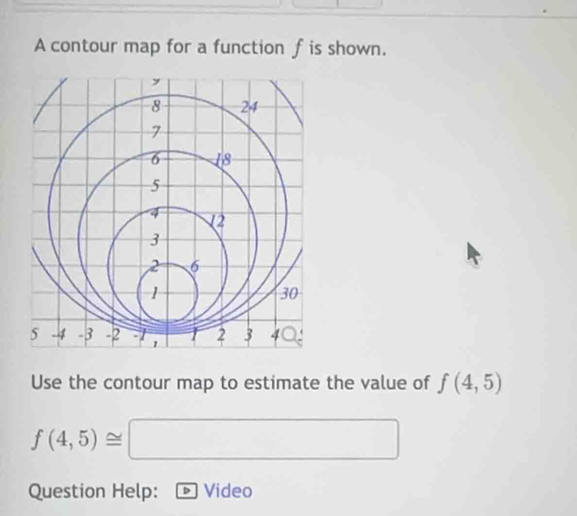 a contour map for a function $f$ is shown.\nuse the contour map to estimate the value of $f(4, 5)$\n$f(4, 5) \\cong$