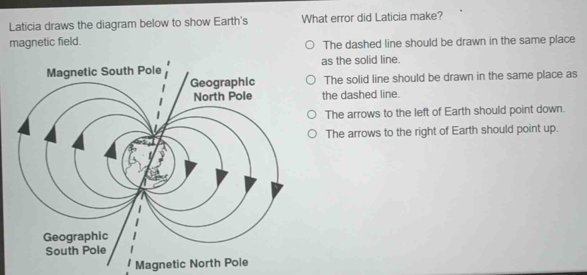 laticia draws the diagram below to show earths magnetic field.\nwhat error did laticia make?\n- the dashed line should be drawn in the same place as the solid line.\n- the solid line should be drawn in the same place as the dashed line.\n- the arrows to the left of earth should point down.\n- the arrows to the right of earth should point up.