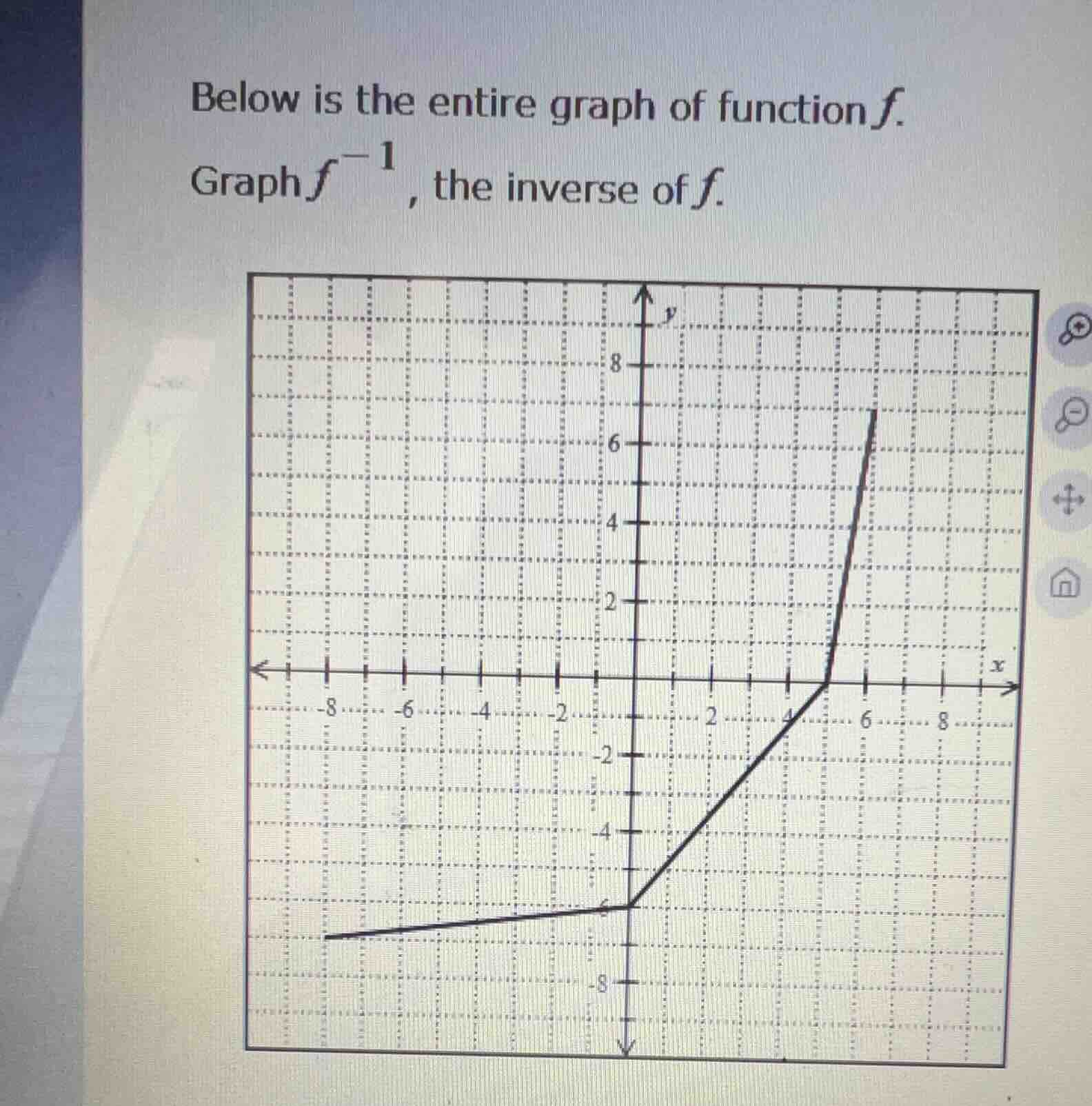 below is the entire graph of function $f$.\ngraph $f^{-1}$, the inverse of $f$.