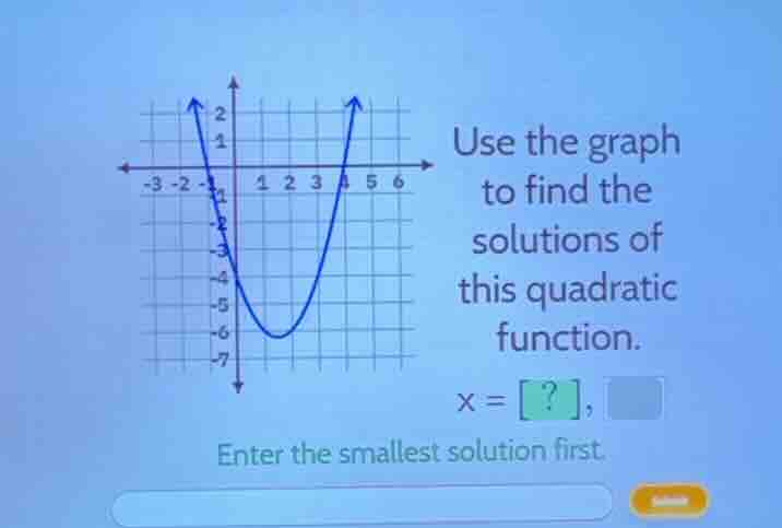 use the graph to find the solutions of this quadratic function. $x = ?, \\dots$ enter the smallest solution first.