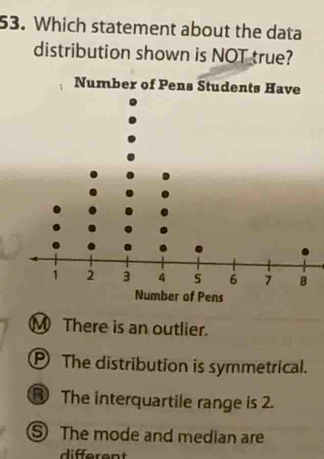 53. which statement about the data distribution shown is not true?\nnumber of pens students have\nnumber of pens\nm there is an outlier.\np the distribution is symmetrical.\nr the interquartile range is 2.\ns the mode and median are different.