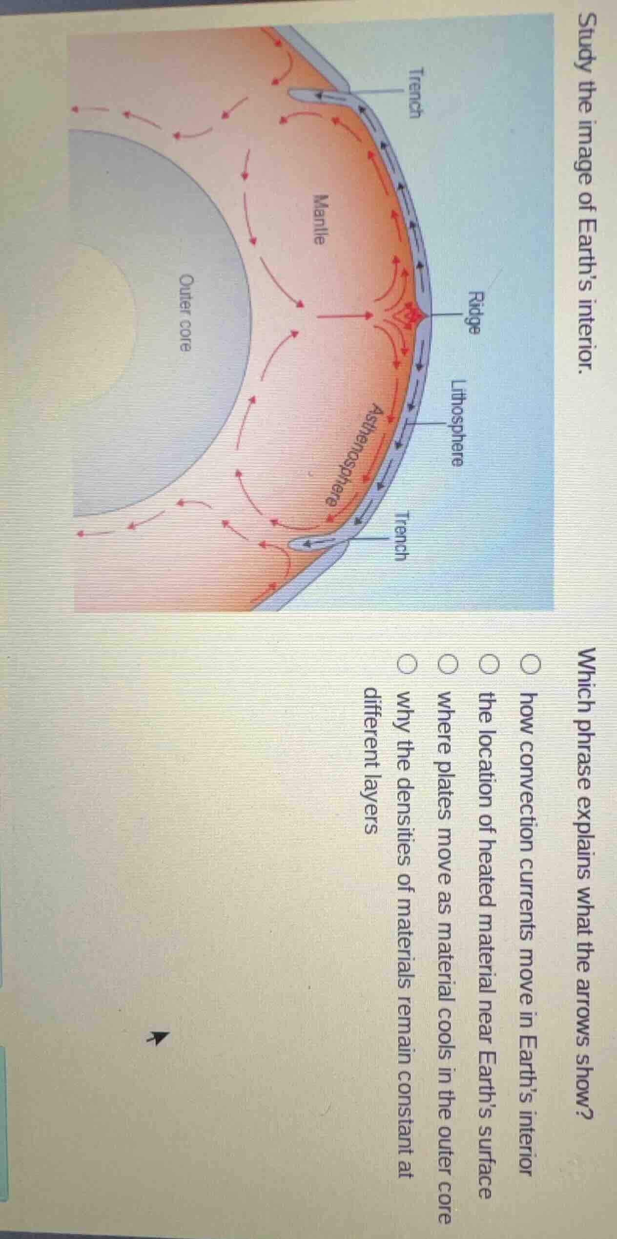 study the image of earths interior.\nwhich phrase explains what the arrows show?\n- how convection currents move in earths interior\n- the location of heated material near earths surface\n- where plates move as material cools in the outer core\n- why the densities of materials remain constant at different layers