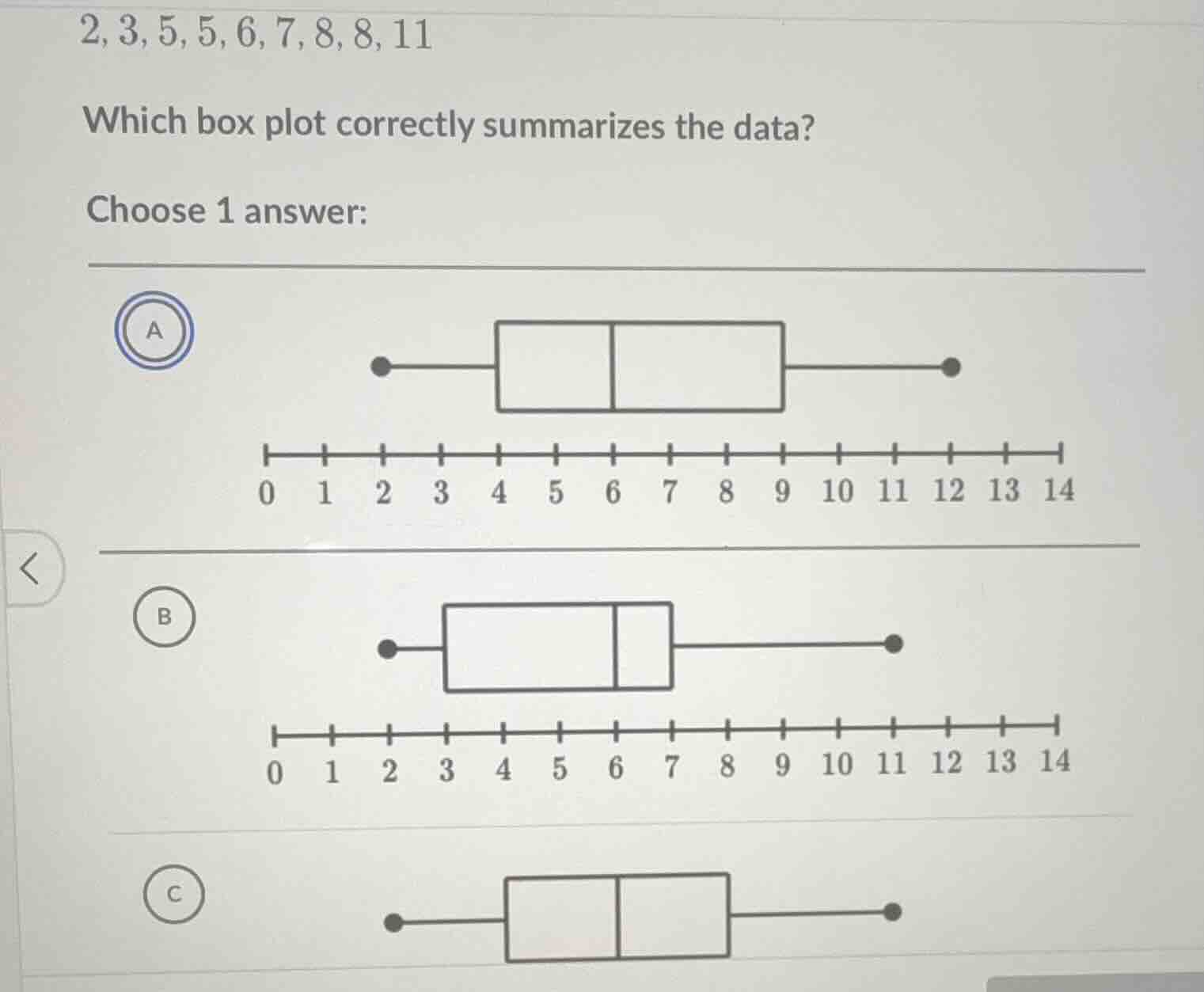 2, 3, 5, 5, 6, 7, 8, 8, 11\n\nwhich box plot correctly summarizes the data?\n\nchoose 1 answer: