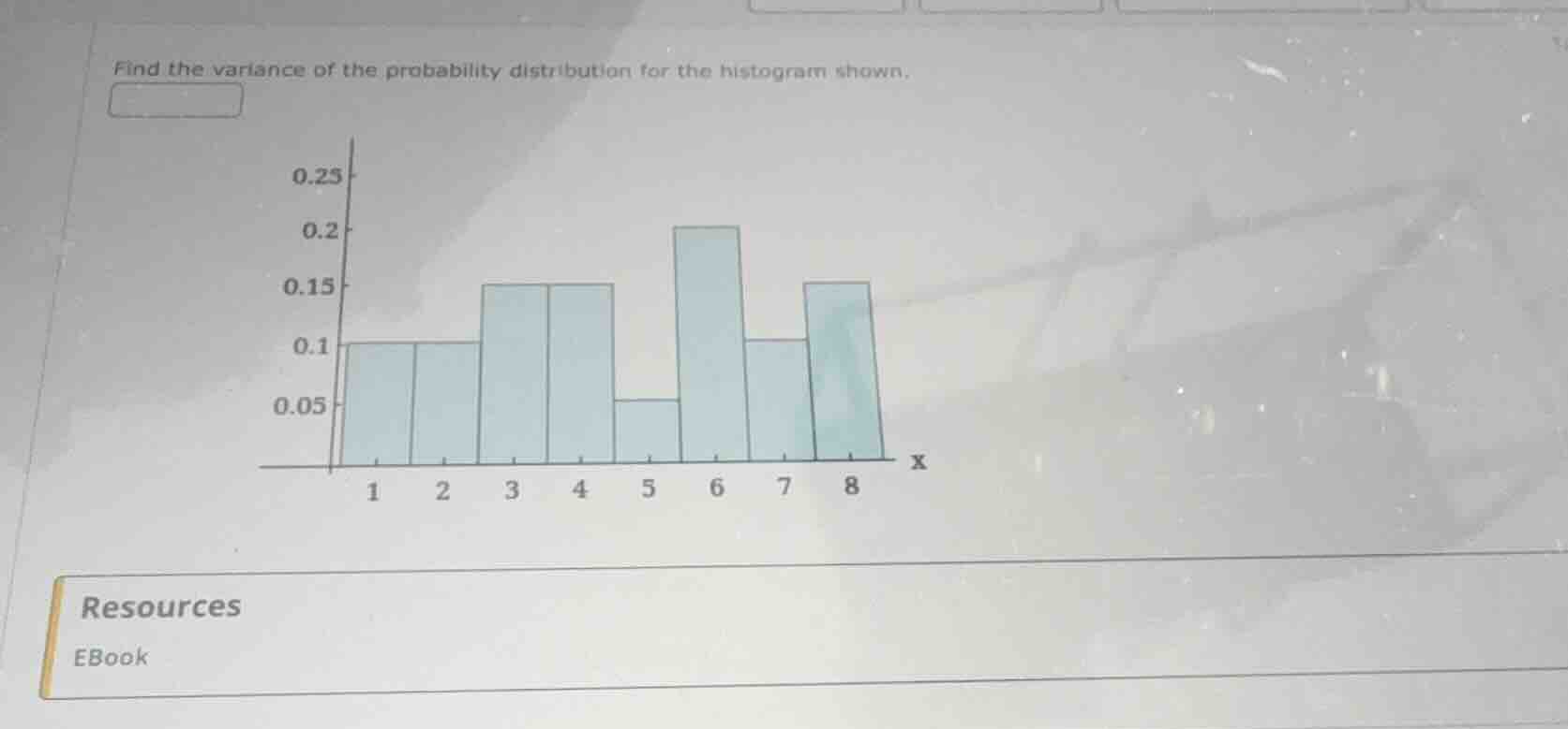 find the variance of the probability distribution for the histogram shown.