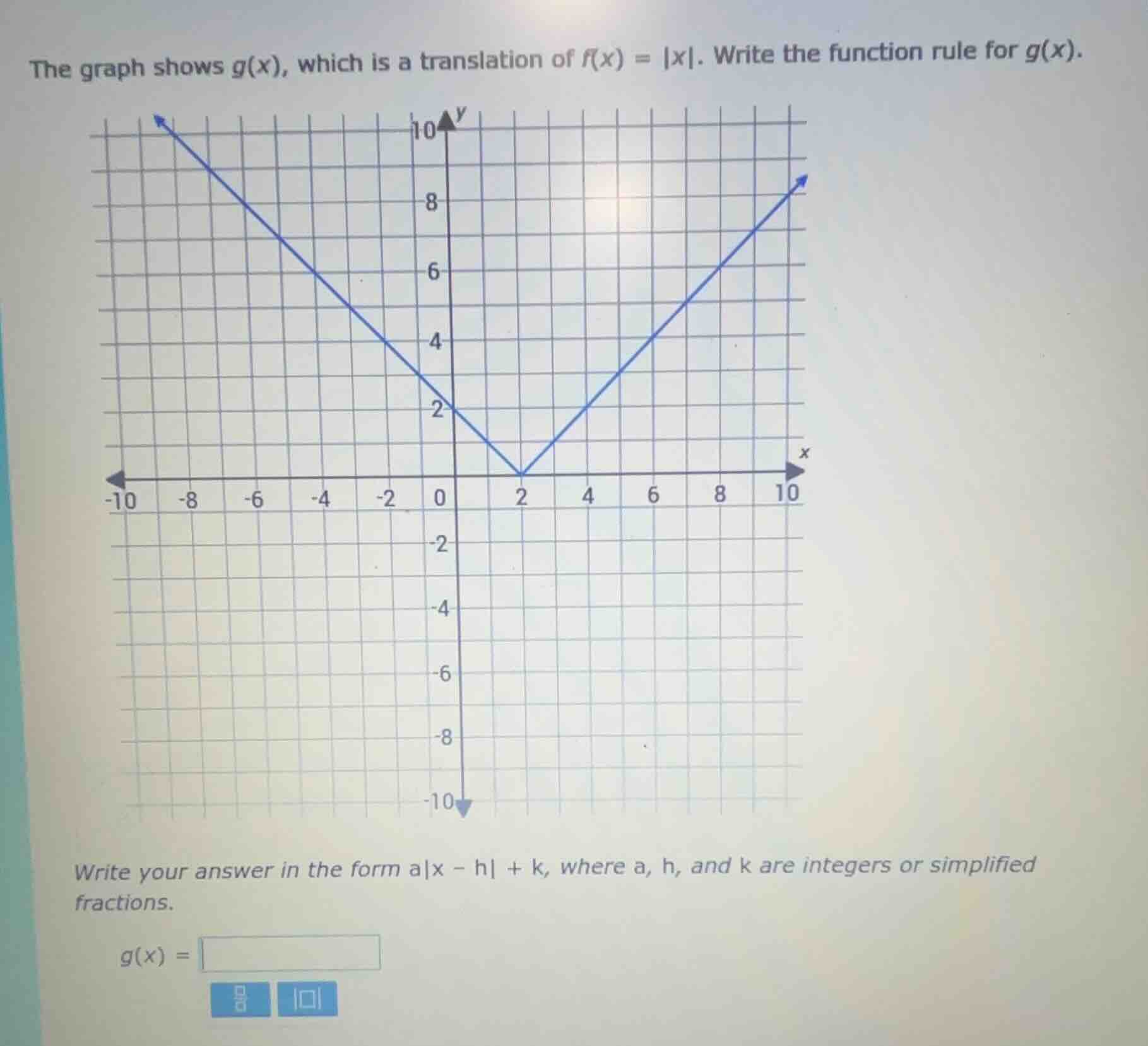 the graph shows $g(x)$, which is a translation of $f(x) = |x|$. write the function rule for $g(x)$.\nwrite your answer in the form $a|x - h| + k$, where $a$, $h$, and $k$ are integers or simplified fractions.\n$g(x) = $