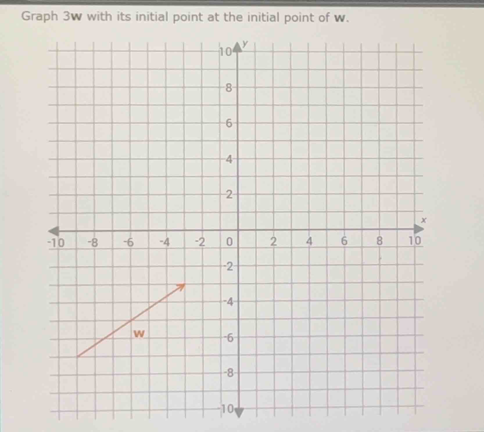 graph $3\\mathbf{w}$ with its initial point at the initial point of $\\mathbf{w}$.