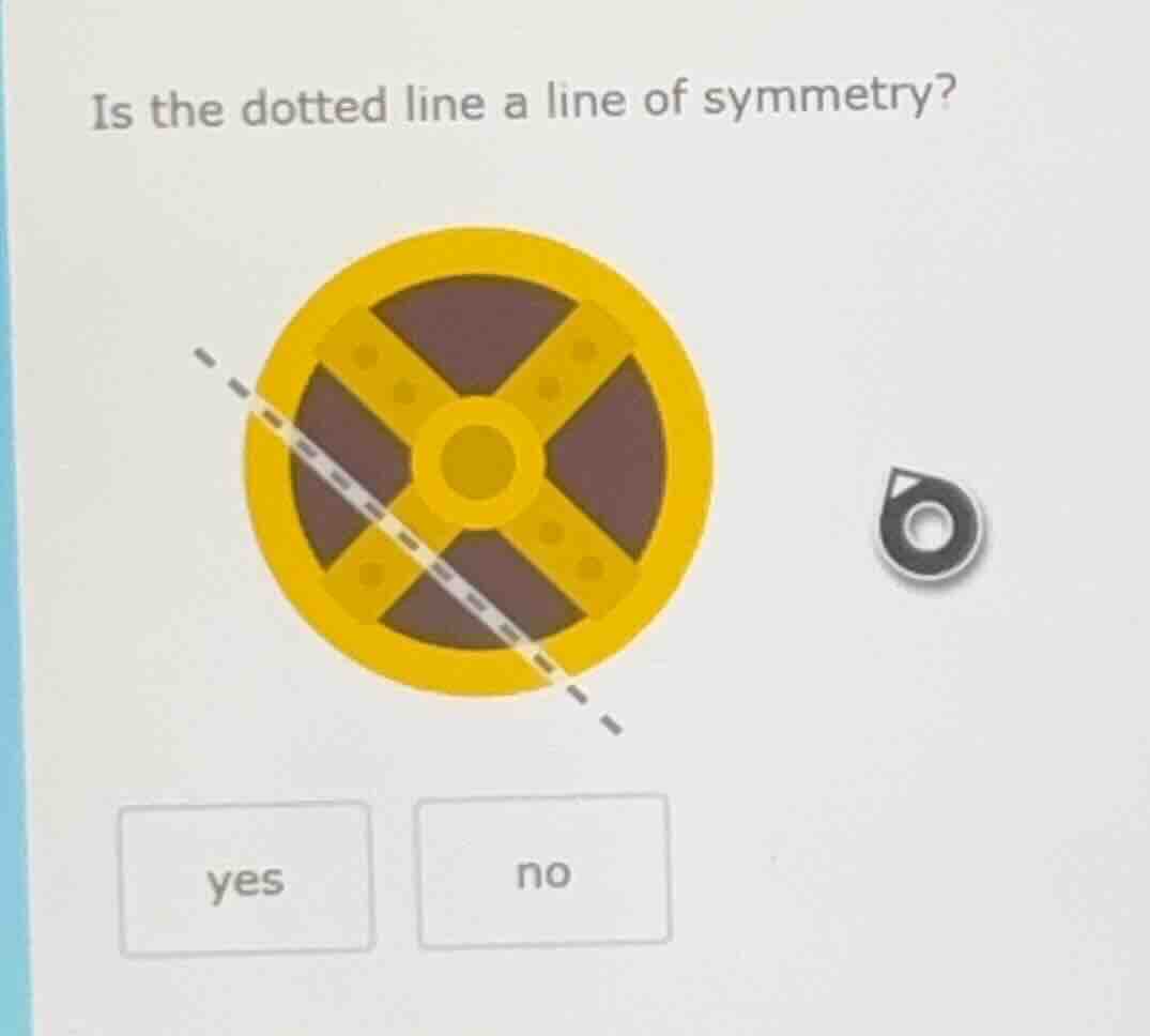 is the dotted line a line of symmetry?\n\nyes\nno