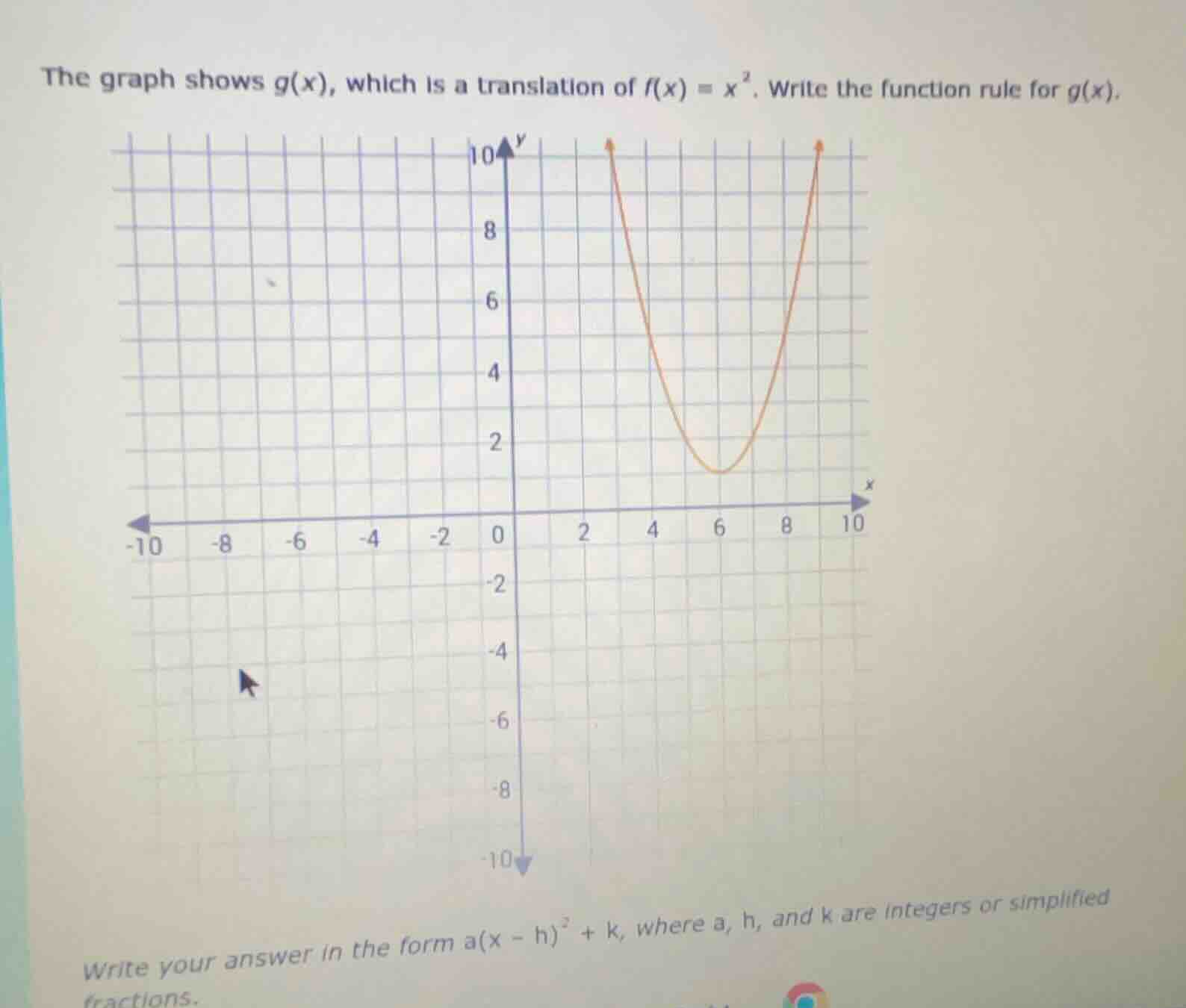 the graph shows $g(x)$, which is a translation of $f(x) = x^2$. write the function rule for $g(x)$.\nwrite your answer in the form $a(x - h)^2 + k$, where $a$, $h$, and $k$ are integers or simplified fractions.