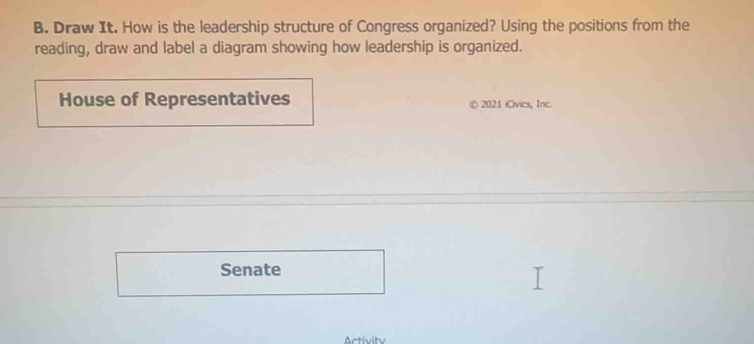 b. draw it. how is the leadership structure of congress organized? using the positions from the reading, draw and label a diagram showing how leadership is organized.\n\nhouse of representatives\n\nsenate