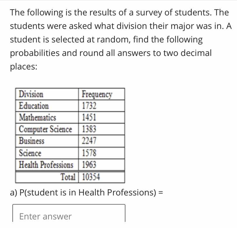 the following is the results of a survey of students. the students were asked what division their major was in. a student is selected at random, find the following probabilities and round all answers to two decimal places:\n\n| division | frequency |\n| :--- | :--- |\n| education | 1732 |\n| mathematics | 1451 |\n| computer science | 1383 |\n| business | 2247 |\n| science | 1578 |\n| health professions | 1963 |\n| total | 10354 |\n\na) p(student is in health professions) =
