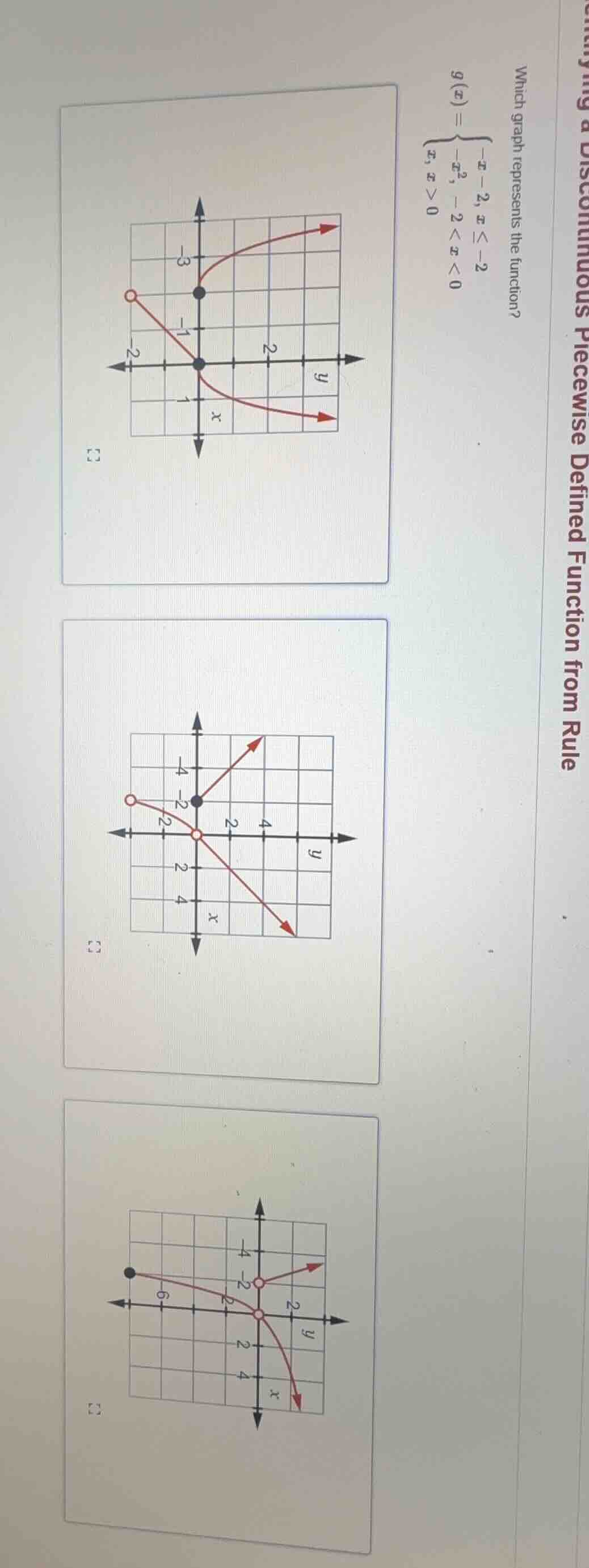 which graph represents the function?\n$g(x) = \\begin{cases} -x - 2, & x \\le -2 \\\\ -x^2, & -2 < x < 0 \\\\ x, & x > 0 \\end{cases}$