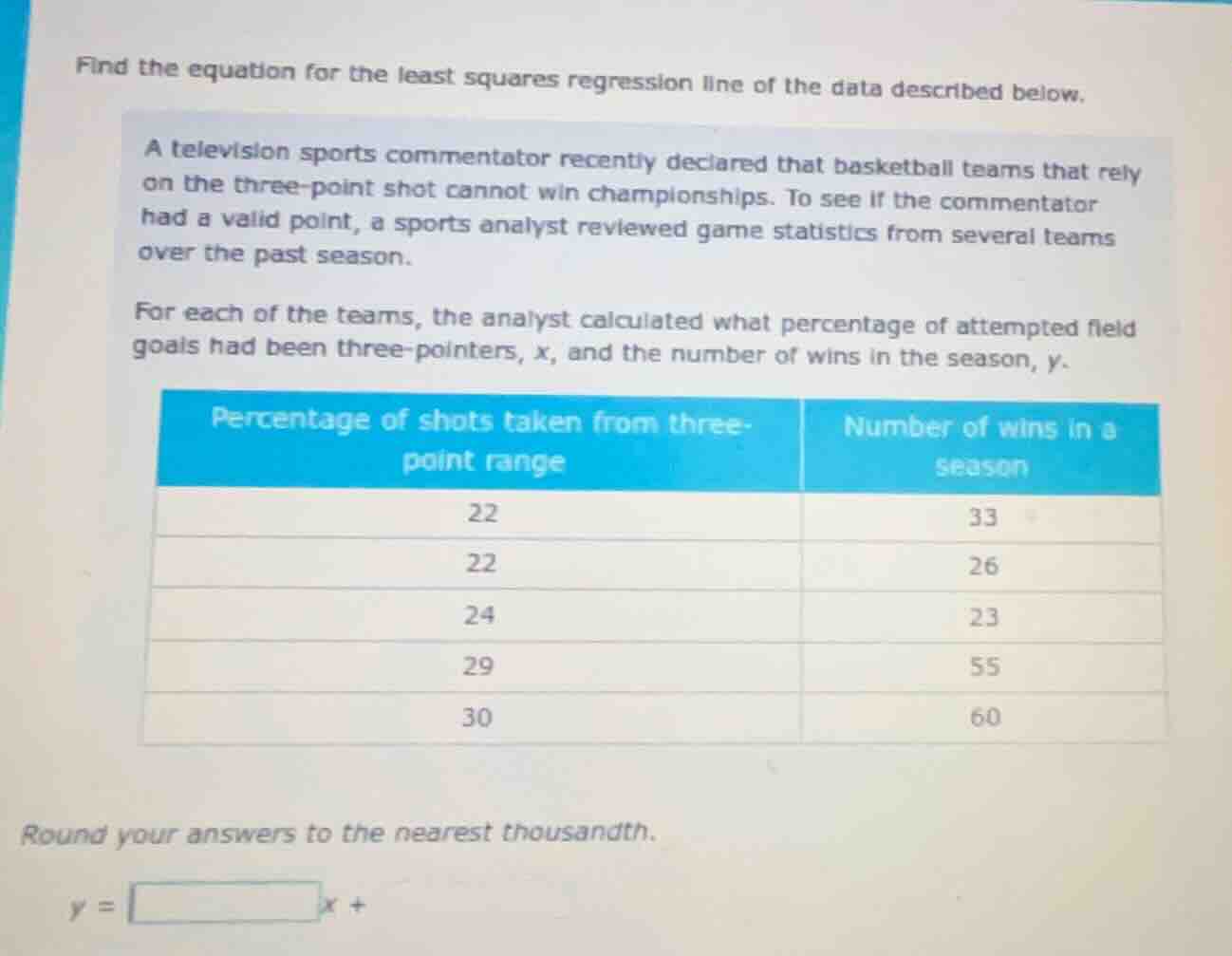 find the equation for the least squares regression line of the data described below.\n\na television sports commentator recently declared that basketball teams that rely on the three-point shot cannot win championships. to see if the commentator had a valid point, a sports analyst reviewed game statistics from several teams over the past season.\n\nfor each of the teams, the analyst calculated what percentage of attempted field goals had been three-pointers, $x$, and the number of wins in the season, $y$.\n\n| percentage of shots taken from three-point range | number of wins in a season |\n| :---: | :---: |\n| 22 | 33 |\n| 22 | 26 |\n| 24 | 23 |\n| 29 | 55 |\n| 30 | 60 |\n\nround your answers to the nearest thousandth.\n$y = \\square x + \\square$