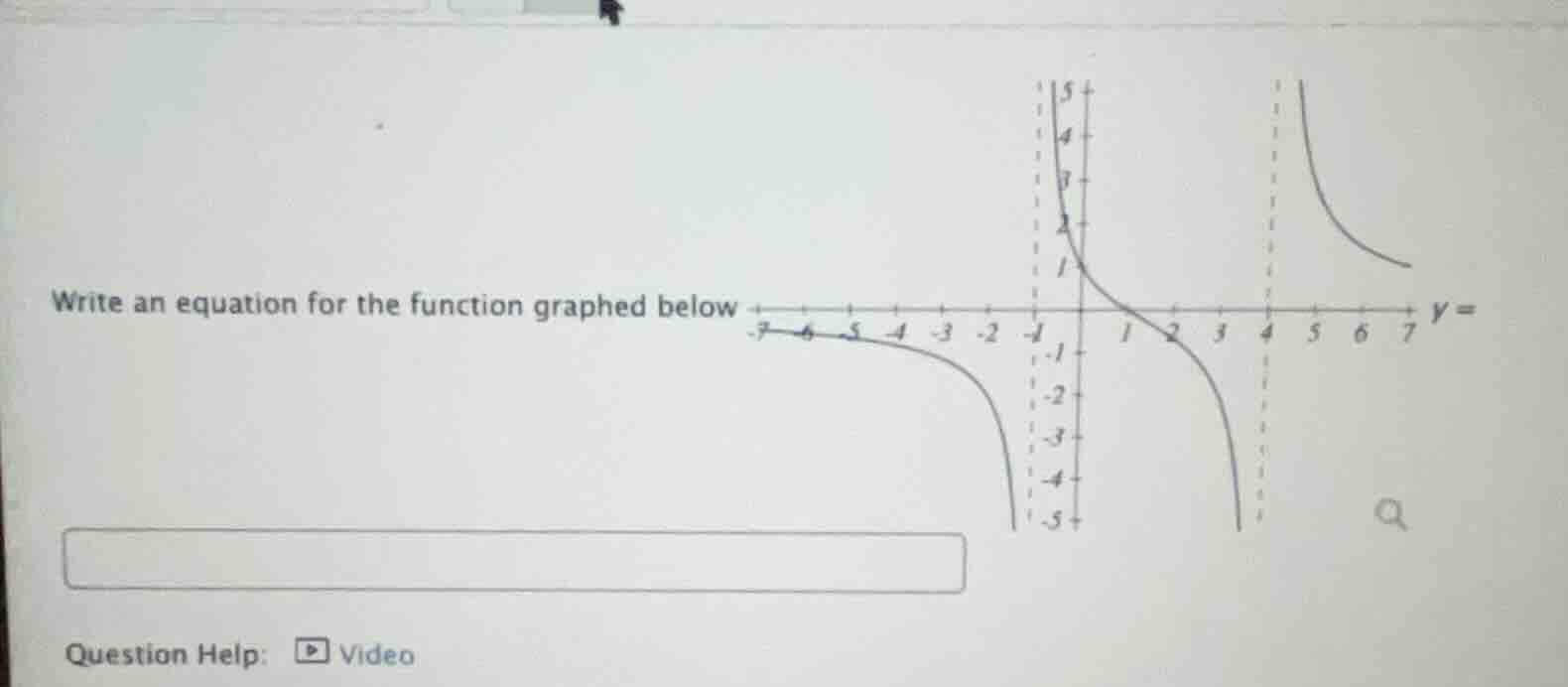 write an equation for the function graphed below\n$y = $